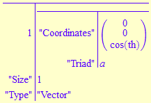 Vector Cross Product Output