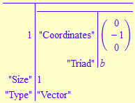 Vector Subtraction Output 1